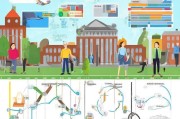 欧洲大学申请全攻略，从准备到录取的每一步