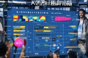 池州网络获客费用揭秘！这些价格套路你一定要知道！