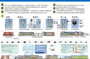 北京老龄补贴申请指南，条件、流程与注意事项
