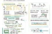 江苏司法行政补贴申请指南，政策解读、流程与注意事项