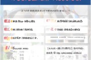 四川契税补贴申请全攻略，条件、流程、材料一篇搞定