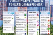 禹州房产补贴申请全攻略，条件、流程、材料及注意事项