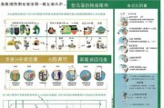 深圳租房补贴申请全攻略，条件、流程、材料及注意事项