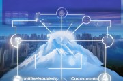 白山获客系统怎么引流？这5个方法让你的获客效率翻倍！