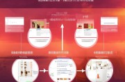 重庆获客系统操作指南，从零开始实现精准获客