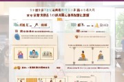 枣庄养老公寓补贴申请指南，条件、流程与注意事项