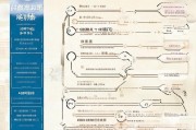 北京技能补贴申请指南，政策解读、条件流程与实用建议