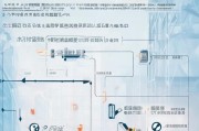 坪山区补贴申请完成后离职，流程、风险与注意事项全解析
