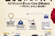 粤省事汽车补贴申请全攻略，从条件到流程，一文读懂购车福利