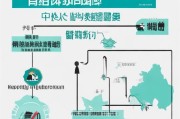 如何领取广州失业保险，指南与流程解析
