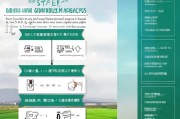 城乡移民补贴申请，政策解读、条件流程与常见问题指南