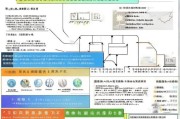 郑好办契税补贴申请全攻略，政策解读、流程指南与注意事项