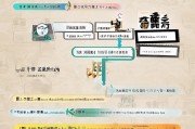 荆门叉车补贴申请全攻略，条件、流程、材料及注意事项