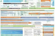 2016年社保补贴申请全攻略，政策解读、流程指南与注意事项