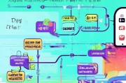 抖音怎么获客引流？这5步教你从0到10万粉丝！