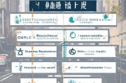 详解，如何申请上海车牌的完整流程