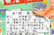 获客拼音怎么拼？一篇文章搞定你不会的拼音难题！