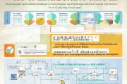 广州退休护理补贴申请全指南，条件、流程与注意事项