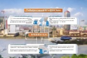 太仓失业金领取步骤解析