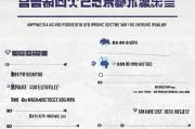 江苏防污补贴申请全指南，条件、流程与注意事项