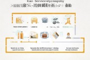 西安高龄补贴申请指南，条件、流程、材料全解析
