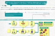 河北体育消费补贴申请指南，政策解读、流程详解与实用建议