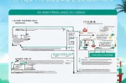 海南东方购车补贴申请指南，政策解读、流程详解与注意事项
