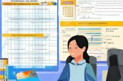 福州工科补贴申请时间及指南，政策解读、流程与注意事项