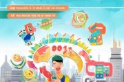美团优惠怎么领取？你必须知道的领取方式