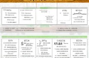 四川就业补贴申请全攻略，条件、流程、材料一篇读懂