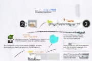 个人POS机申请全攻略，从准备到激活的详细流程