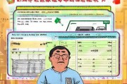 济南教师购车补贴申请指南，政策解读、流程详解与注意事项