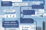 宁波疫情物资补贴申请指南，流程、条件与注意事项全解析