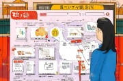 企业年金领取指南，河北有什么特别之处？