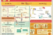 玉环安家补贴申请全攻略，条件、流程、材料及注意事项