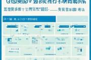 青岛正畸补贴申请全攻略，条件、流程、注意事项，一文读懂