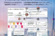 上海网上申请购房补贴全攻略，政策解读、流程指南与注意事项