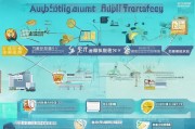 海宁市设备补贴申请全攻略，政策解读、流程指南与注意事项