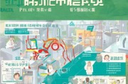 民营医院复工补贴申请全攻略，政策红利直达，破解资金难题助力复苏