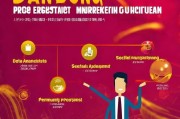 丹东精准获客怎么选？这5种方法让你事半功倍！