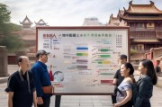 西安大学教师补贴申请指南，政策解读、流程规范与权益保障