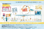 日照学生补贴申请全攻略，条件、流程、注意事项详解