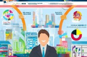 营口引流获客怎么操作？这5招让你的生意翻倍！