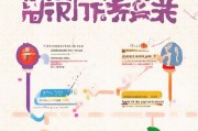 杭州出生补贴申请指南，条件、流程、材料全解析