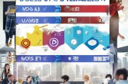 谷歌销售如何高效获客？这5个策略让你业绩翻倍！