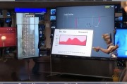 获客视频怎么发？5步教你打造高转化率的营销视频！