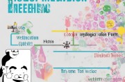 米菲申请流程全解析，从初识到加入的每一步