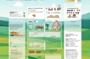 农村电子户口补贴申请指南，政策解读、流程详解与注意事项