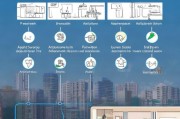 深圳青年驿站申请全攻略，从初识到入住的每一步