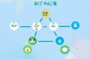 昆山疫情补贴申请全流程，条件、步骤、注意事项详解